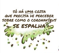 Previna-se do coronavírus